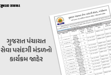 ગુજરાત પંચાયત સેવા પસંદગી મંડળ દ્વારા SRD PwBD વર્ગોની પરીક્ષા અને પરિણામોની તારીખો જાહેર