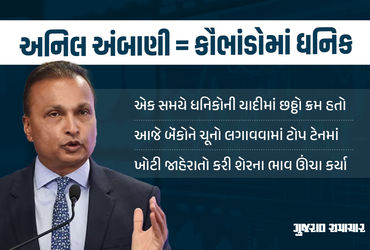 ₹3000 કરોડના ફ્રોડમાં દરોડા, Anil Ambaniના કૌભાંડોનો આંકડો આશ્ચર્યજનક છે.