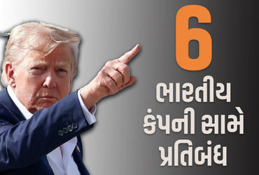 ટ્રમ્પના ભારત વિરુદ્ધ પગલાં: ટેરિફ બાદ 6 કંપનીઓ પર પ્રતિબંધ.