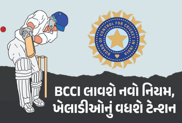 BCCIનો નવો નિયમ, કોચ ગંભીર અને મેનેજમેન્ટ સહમત, ખેલાડીઓનું ટેન્શન વધશે.