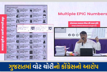 ગુજરાતમાં 'વોટ ચોરી'નો કોંગ્રેસનો આરોપ, કઈ 5 રીતે વોટ ચોરી થાય છે તેના પુરાવા આપ્યા