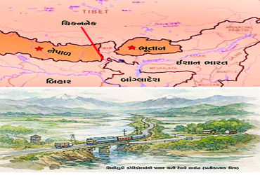 ચિકનનેક: ભારતની અંદર આવેલી 'સરહદ' પર ત્રણ પાડોશી શત્રુઓની ખરાબ નજર.