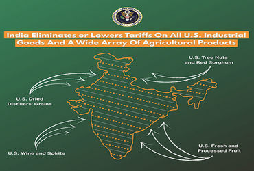 અમેરિકાએ PoK અને અક્સાઈ ચીનને ભારતના ભાગ ગણાવ્યા: મહત્વપૂર્ણ અપડેટ.
