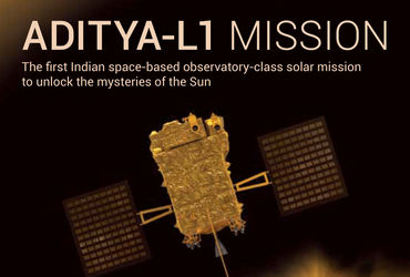 After moon, India gearing up for sun: All you need to know about Aditya L1 - Vimarsana News