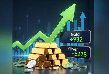 મલ્ટી કોમોડિટી એક્સચેન્જ (MCX) પર સોના-ચાંદીના બજારમાં ભારે ઉથલપાથલ બાદ આજે શાનદાર રિકવરી જોવા મળી રહી છે. અગાઉના ટ્રેડિંગ સત્રમાં આવેલા મોટા કડાકા બાદ નીચલા સ્તરેથી રોકાણકારોની ખરીદી નીકળતા સોના અને ચાંદી બંનેના ભાવમાં મજબૂત ઉછાળો નોંધાયો છે.