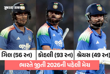 આજે(11 જાન્યુઆરી) ભારત અને ન્યૂઝીલેન્ડ વચ્ચે વડોદરામાં રમાયેલી પહેલી વનડે મેચમાં ભારતીય ટીમે 4 વિકેટથી શાનદાર જીત હાંસલ કરી છે. આ જીત સાથે ભારતીય ટીમ ત્રણ મેચોની સીરિઝમાં 1-0થી આગળ થઈ ગઈ છે.