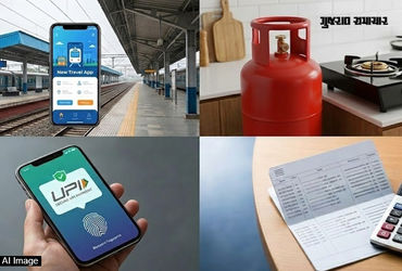 1 માર્ચ, 2026થી ભારતમાં સામાન્ય માણસના ખિસ્સા અને રોજિંદા જીવન પર સીધી અસર કરતા અનેક નિયમો બદલાવા જઈ રહ્યા છે. સુરક્ષા વધારવા અને ફ્રોડ રોકવાના હેતુથી સરકાર અને વિવિધ સંસ્થાઓ દ્વારા ટ્રેન ટિકિટ, LPG સિલિન્ડર, સિમ કાર્ડ અને બેન્કિંગ ક્ષેત્રે મોટા ફેરફારો કરવામાં આવ્યા છે. જો તમે પણ ડિજિટલ પેમેન્ટ કે રેલવેમાં મુસાફરી કરો છો, તો આ ફેરફારો વિશે જાણવું તમારા માટે અત્યંત મહત્ત્વનું છે.