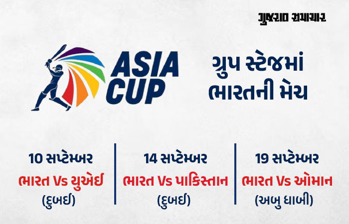 એશિયા કપમાં અભિષેક શર્મા સાથે કોણ કરશે ઓપનિંગ? ગિલ અને યશસ્વી સાથે આ ખેલાડીનું નામ પણ ચર્ચામાં 2 - image