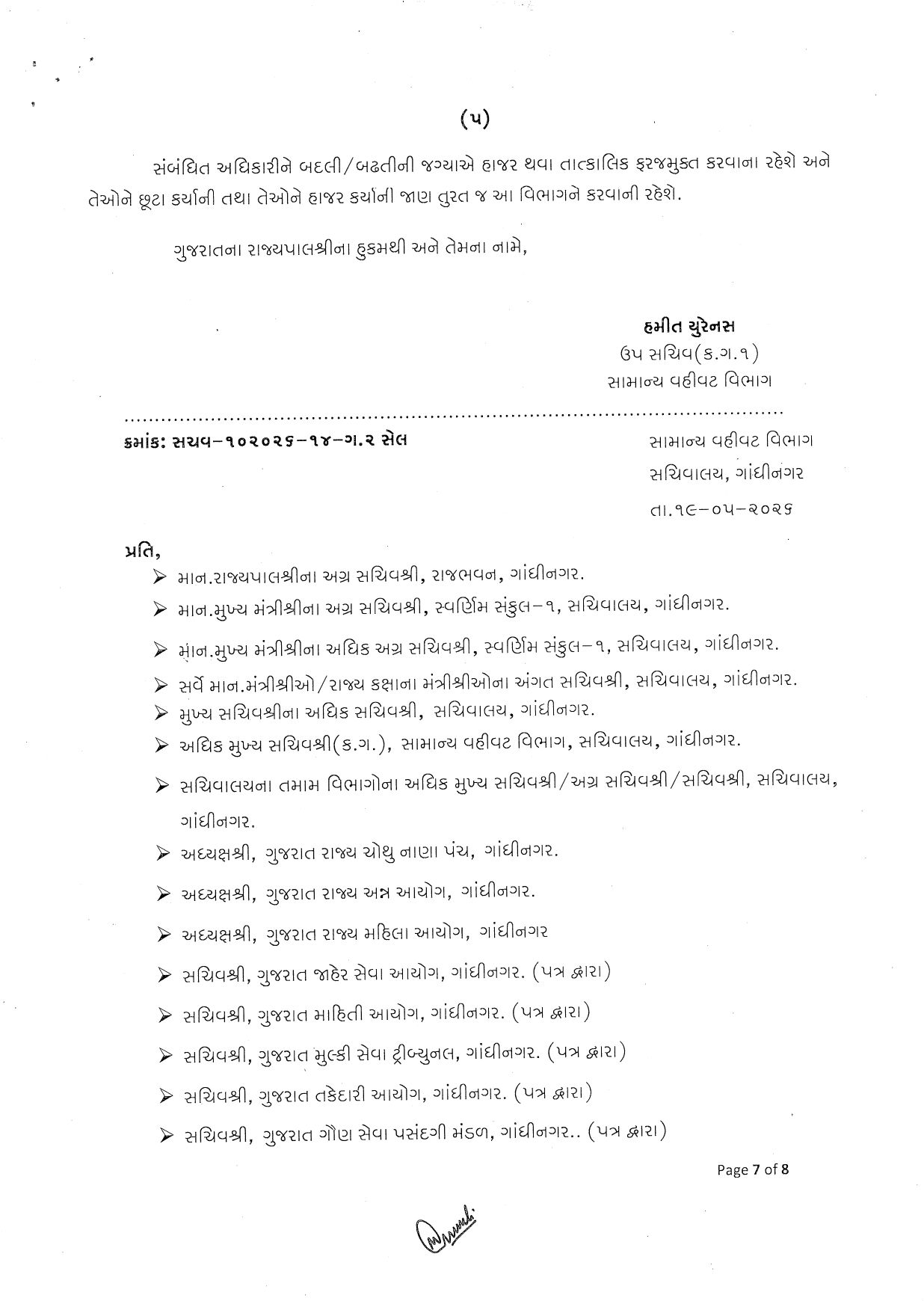 સચિવાલયના વહીવટી માળખામાં મોટો ફેરફાર, 80થી વધુ અધિકારીઓની બદલી અને બઢતી, જુઓ યાદી 8 - image