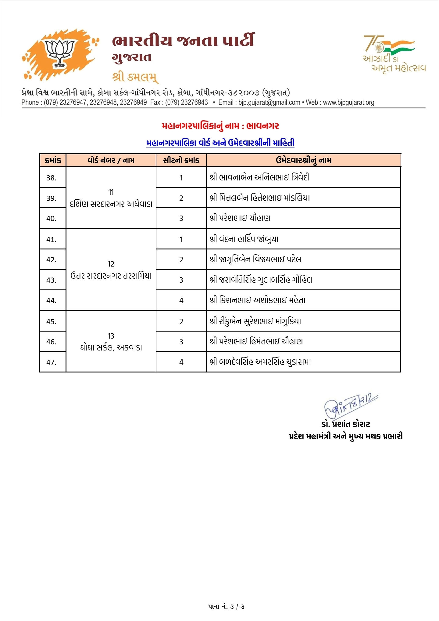 સ્થાનિક સ્વરાજ્યની ચૂંટણી: અમદાવાદ સહિત અનેક જિલ્લામાં ભાજપ ઉમેદવારના નામ જાહેર, જુઓ યાદી 26 - image