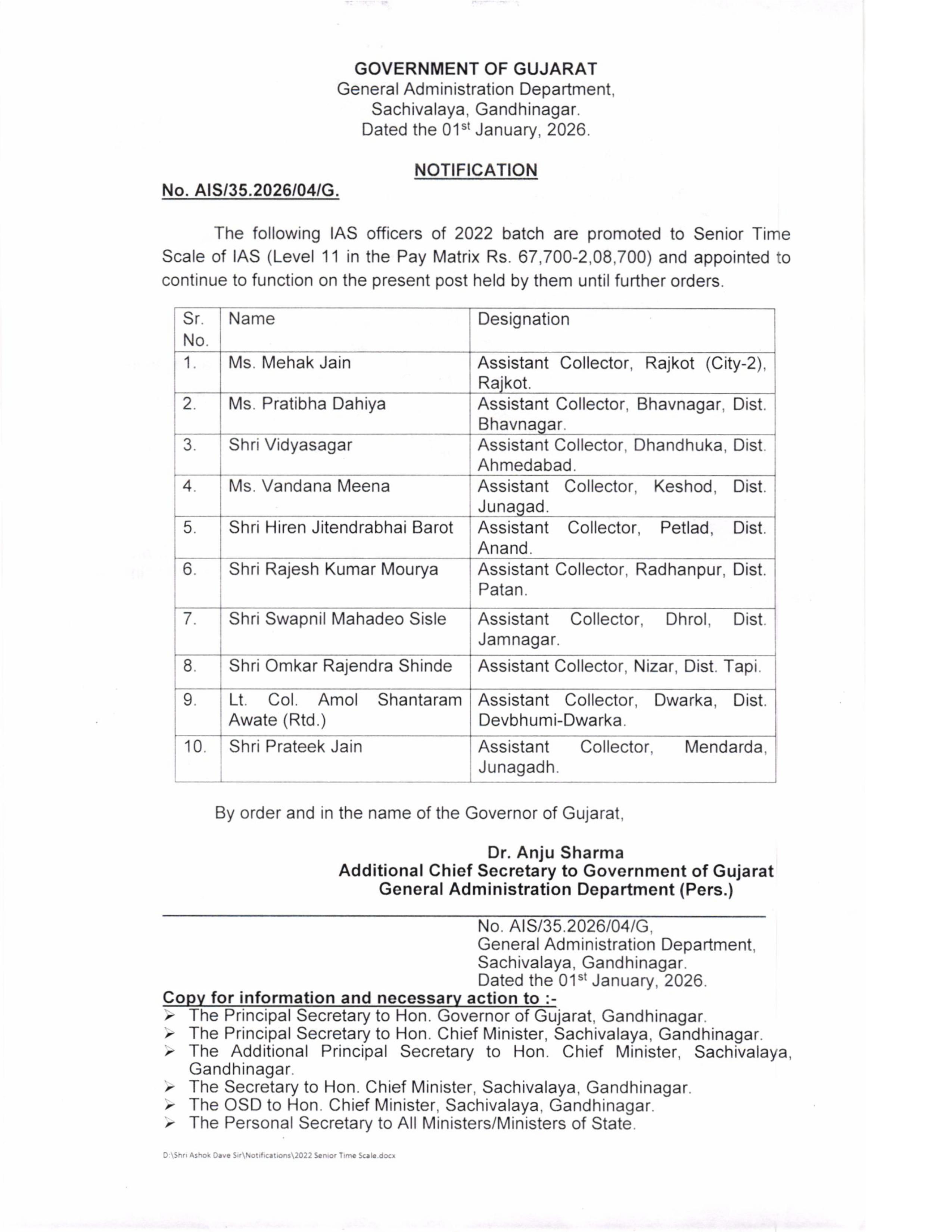 ગુજરાતમાં 2010, 2017, 2022 બેચના વધુ 29 IASને અપાઈ બઢતી, જુઓ યાદી 4 - image