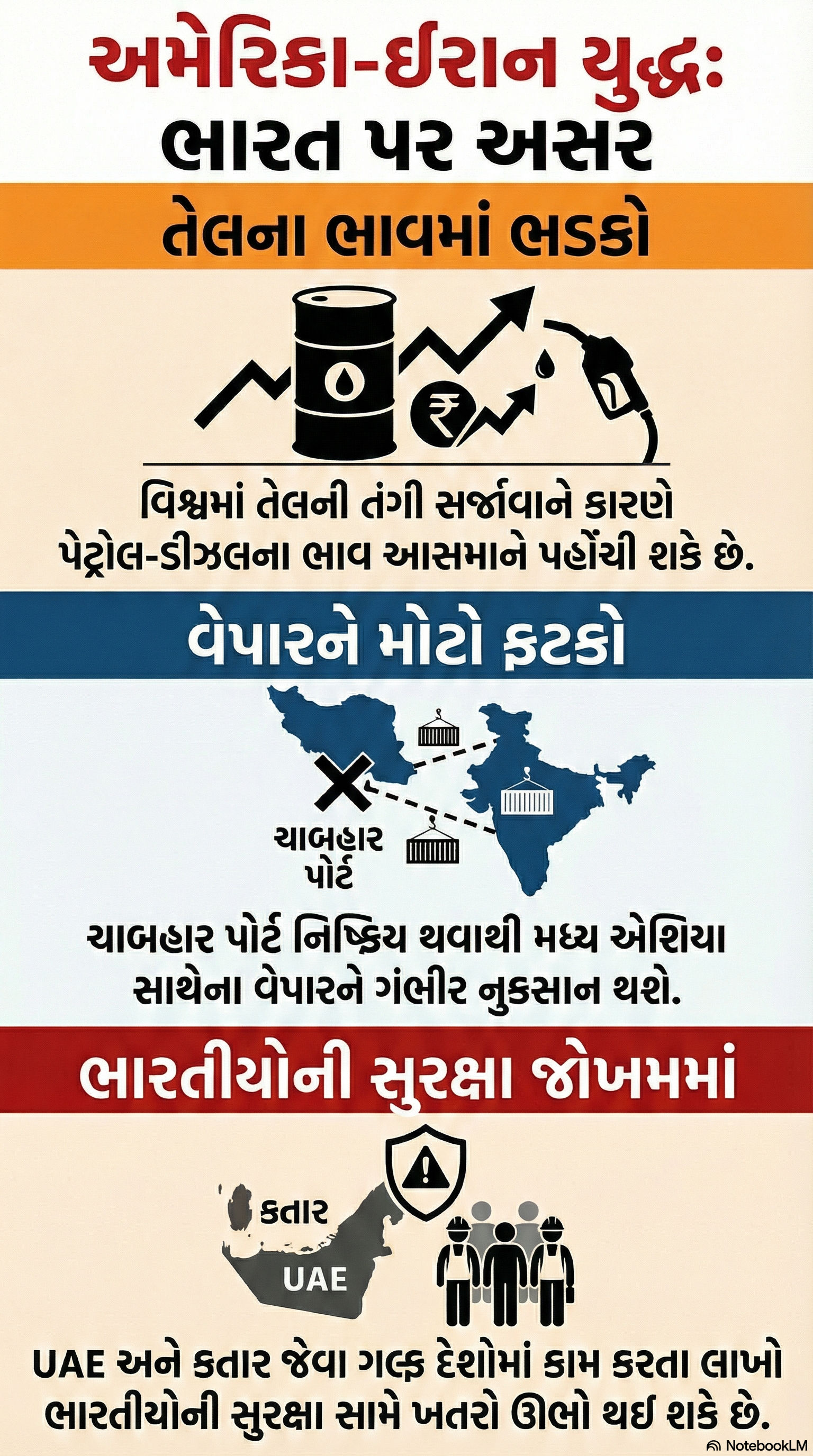 એક સમયે અમેરિકાએ જ ઈરાનને સોંપી હતી પરમાણુ ટેકનોલોજી! જાણો પાક્કા મિત્રો કેમ બન્યા કટ્ટર દુશ્મન 4 - image