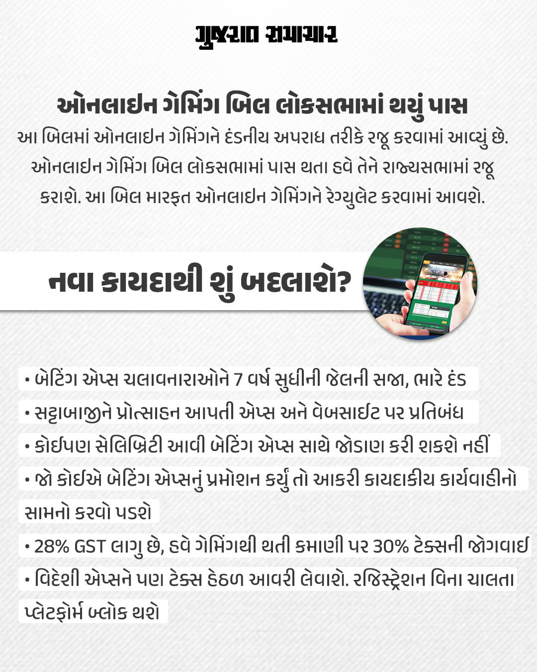 હવે ઓનલાઇન સટ્ટો ગુનો ગણાશે, ગેમિંગ બિલ લોકસભામાં પસાર 2 - image