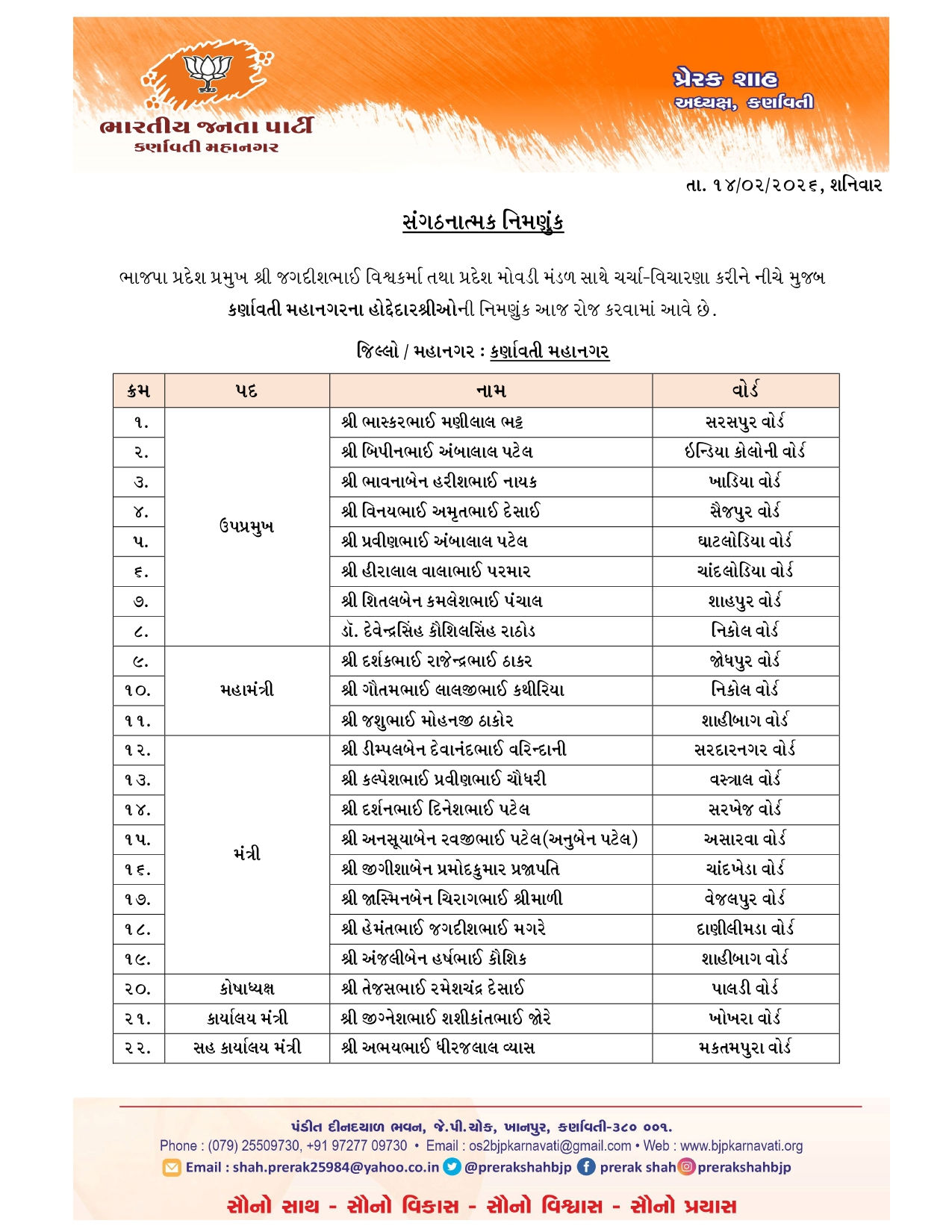 અમદાવાદ શહેર ભાજપ સંગઠનની જાહેરાત, કોને કઈ જવાબદારી સોંપાઈ, જુઓ લિસ્ટ 2 - image