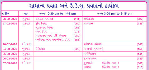 શિક્ષણ બોર્ડનો અણઘડ વહીવટ: ધૂળેટીની જાહેર રજાના દિવસે ધો.10 અને 12ની પરીક્ષાનું પેપર, વિદ્યાર્થીઓ મૂંઝવણમાં 4 - image