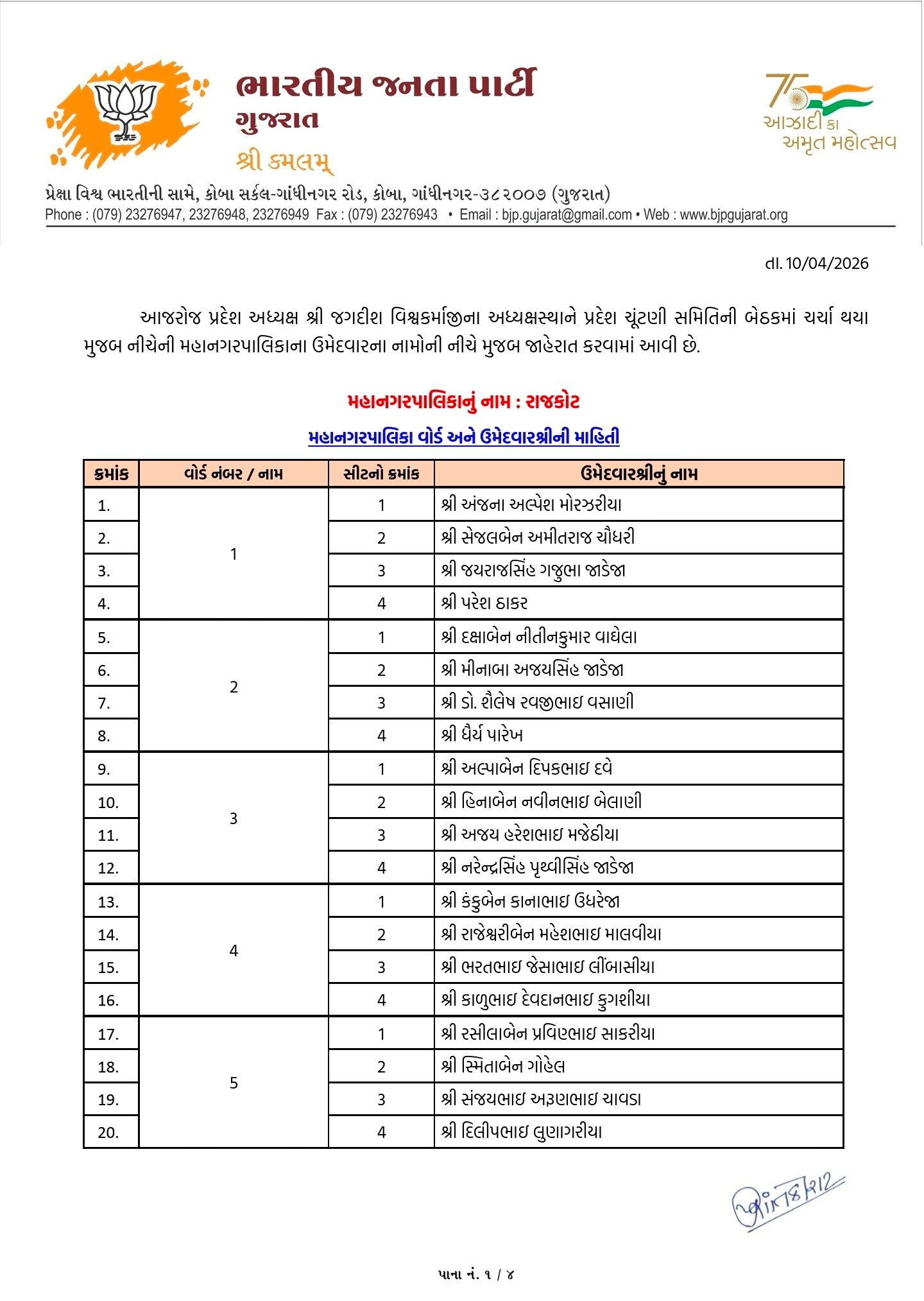 સ્થાનિક સ્વરાજ્યની ચૂંટણી: અમદાવાદ સહિત અનેક જિલ્લામાં ભાજપ ઉમેદવારના નામ જાહેર, જુઓ યાદી 33 - image