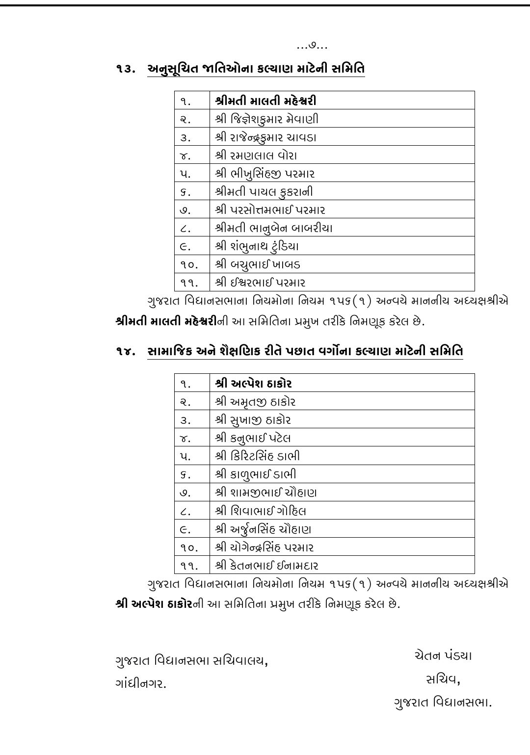સી.જે. ચાવડા, હાર્દિક પટેલ અને અલ્પેશ ઠાકોરને મળી મહત્ત્વની જવાબદારી, વિધાનસભા સમિતિઓની જાહેરાત 10 - image