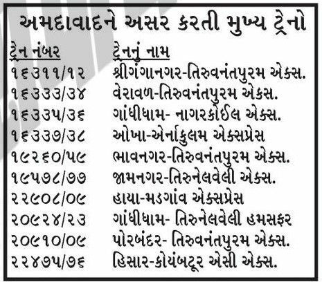 ચોમાસા અગાઉ રેલવે વિભાગનો મોટો નિર્ણય, દક્ષિણ ભારત તરફ જતી 24 ટ્રેનોના સમય બદલાયા 2 - image
