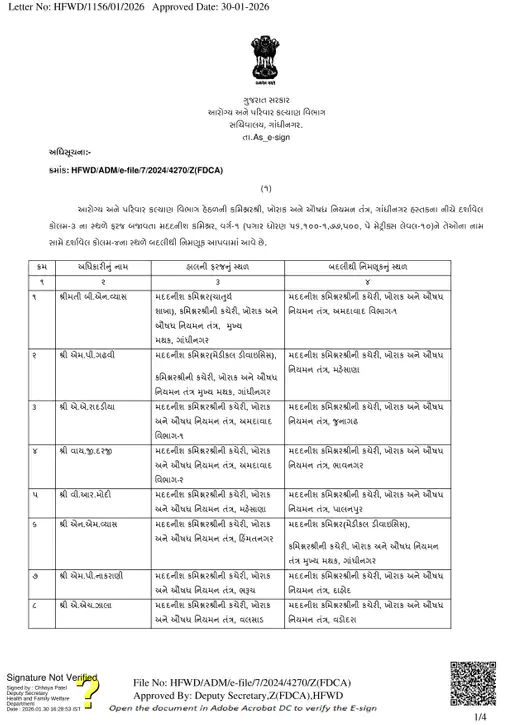 GAS કેડરના 16 અધિકારીના ટ્રાન્સફર, આરોગ્ય વિભાગમાં પણ મોટાપાયે બઢતી-બદલી 7 - image