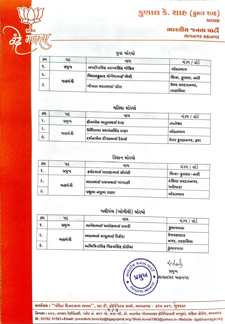 ભાવનગર-રાજકોટ શહેર ભાજપના નવા હોદ્દેદારોની નિમણૂક, જુઓ યાદી 3 - image