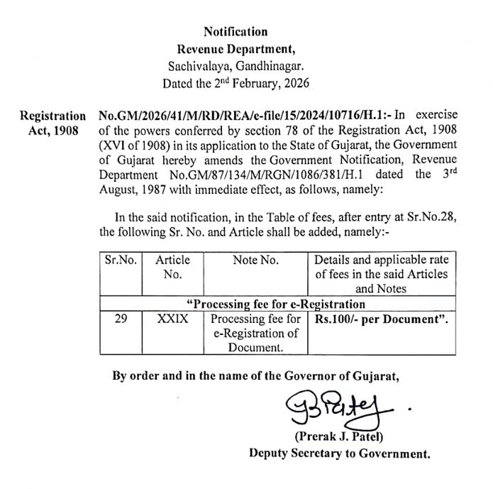 ગુજરાતમાં હવે જમીન-મિલકતના ઈ-રજિસ્ટ્રેશન પર લેવાશે 100 રૂપિયાનો ચાર્જ, મહેસૂલ વિભાગનો નિર્ણય 2 - image