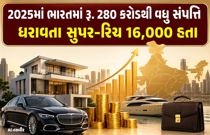 ભારતમાં અબજોપતિઓની સંખ્યામાં વધારો, 2030 સુધી 26,000 સુધી પહોંચવાનો અંદાજ