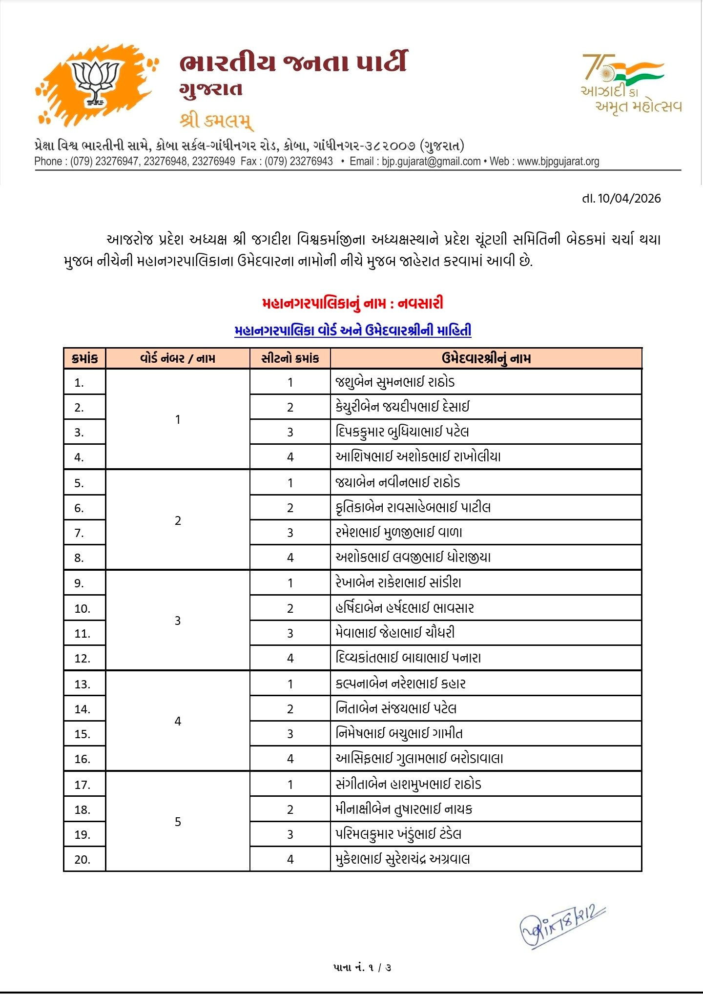 સ્થાનિક સ્વરાજ્યની ચૂંટણી: અમદાવાદ સહિત અનેક જિલ્લામાં ભાજપ ઉમેદવારના નામ જાહેર, જુઓ યાદી 27 - image