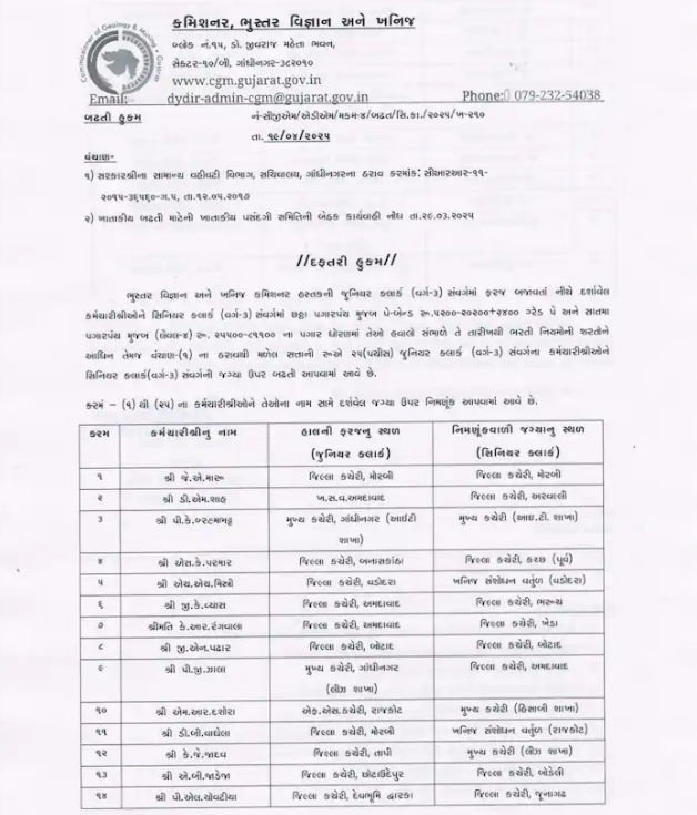 રાજ્યના ભૂસ્તર વિજ્ઞાન અને ખનીજ વિભાગમાં 33 કર્મચારીની બદલી, 25ની બઢતી 2 - image