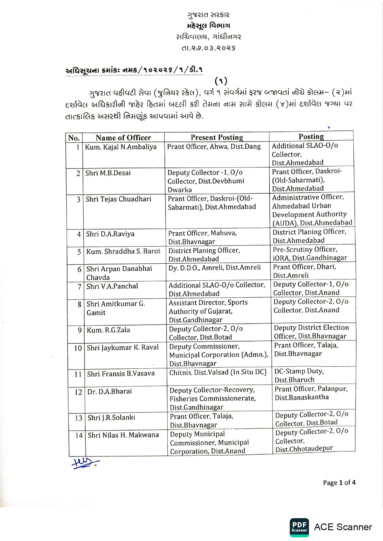 ગુજરાત વહીવટી તંત્રમાં મોટા ફેરફાર: IAS, GAS અને મહેસૂલ વિભાગમાં મોટાપાયે બદલી-બઢતી 9 - image