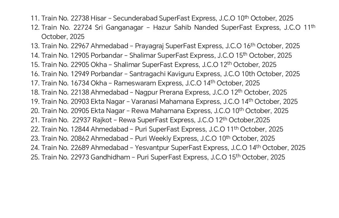 સુરત સ્ટેશન પર ઊભી રહેશે 62 ટ્રેનો, દિવાળી-છઠ પૂજાની ભીડને જોતાં રેલવેનો નિર્ણય; જુઓ લિસ્ટ 3 - image