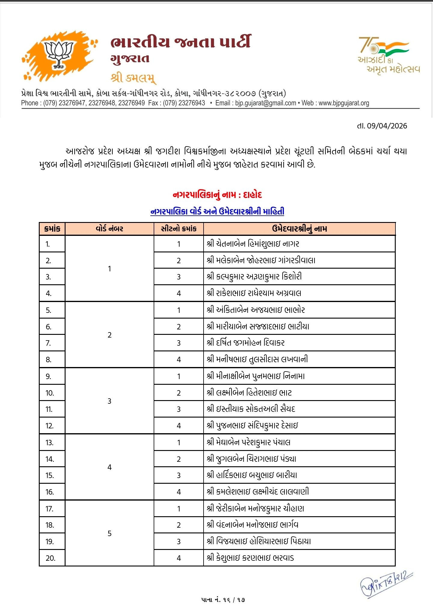 સ્થાનિક સ્વરાજ્યની ચૂંટણી: અમદાવાદ સહિત અનેક જિલ્લામાં ભાજપ ઉમેદવારના નામ જાહેર, જુઓ યાદી 98 - image