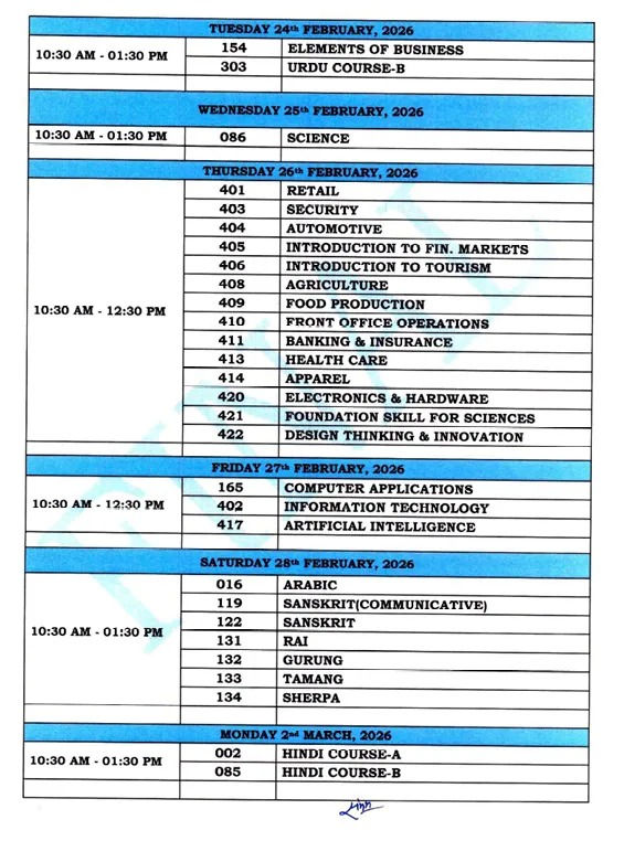 17 ફેબ્રુઆરીથી CBSE ધો.10 અને 12 બોર્ડની પરીક્ષાના પેપરોમાં ફેરફાર: ફાઈનલ કાર્યક્રમ જાહેર 3 - image