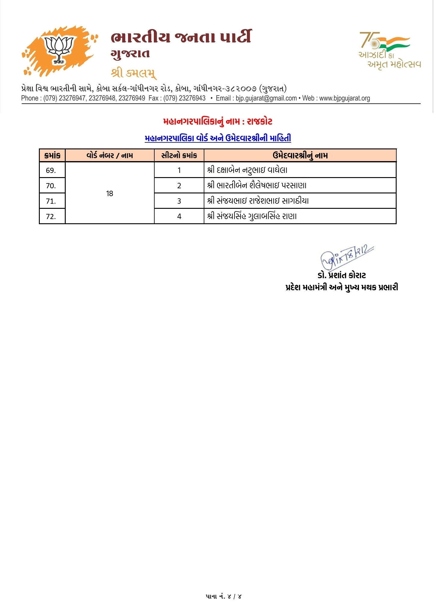 સ્થાનિક સ્વરાજ્યની ચૂંટણી: અમદાવાદ સહિત અનેક જિલ્લામાં ભાજપ ઉમેદવારના નામ જાહેર, જુઓ યાદી 36 - image