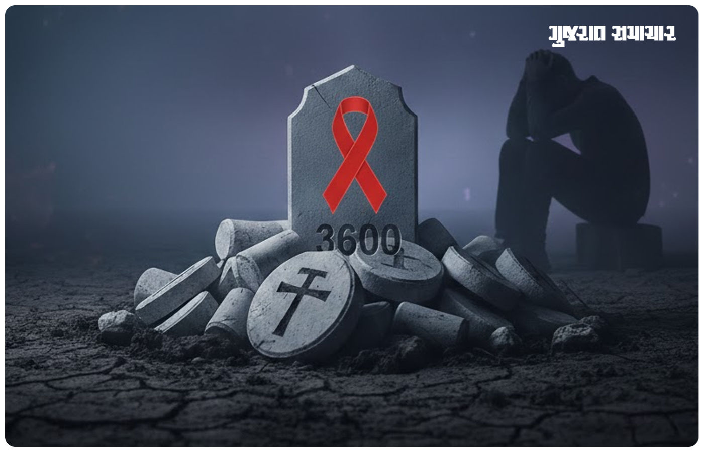 દર વર્ષે કરોડોનો ખર્ચો છતાં ગુજરાતમાં 5 વર્ષમાં એઈડ્સથી 3600ના મોત, 1.04 લાખ દર્દી નોંધાયા 1 - image