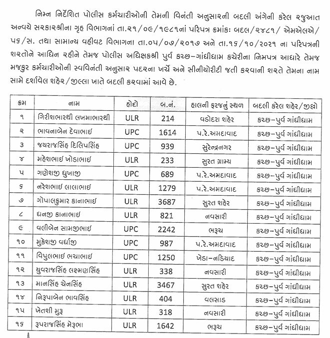 ગુજરાત પોલીસ બેડામાં મોટા ફેરફાર, 275 જેટલાં પોલીસ કર્મચારીની વિવિધ જિલ્લામાં બદલી 4 - image
