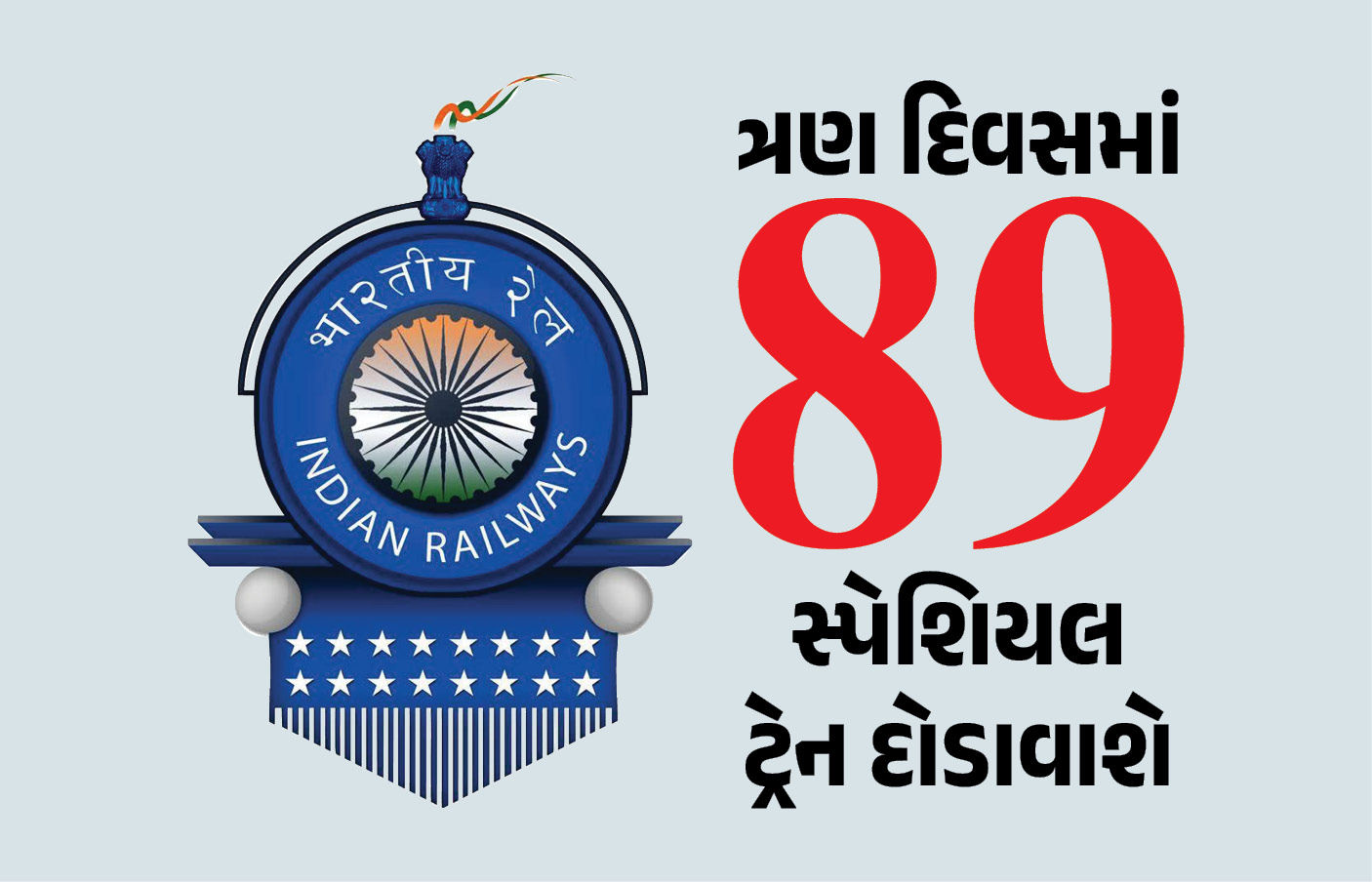 ઈન્ડિગો ફ્લાઈટ સંકટ વચ્ચે ભારતીય રેલવેની મોટી જાહેરાત, 3 દિવસમાં 89 સ્પેશિયલ ટ્રેન દોડાવાશે 1 - image