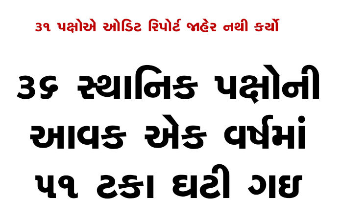 36 સ્થાનિક પક્ષોની આવક એક વર્ષમાં 51 ટકા ઘટી ગઇ 1 - image