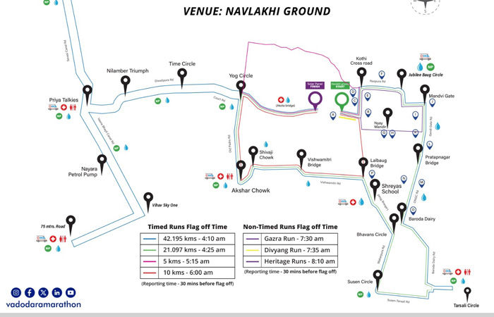 વડોદરા ઇન્ટરનેશનલ મેરેથનમાં ૧.૦૮ લાખથી વધુ લોકોનું રજીસ્ટ્રેશન 1 - image