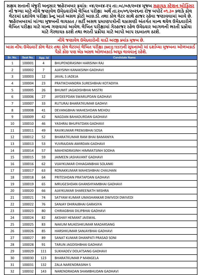 અમદાવાદમાં ફાયર સહાયક સ્ટેશન ઓફિસરની પરીક્ષા રદ, સિલેબસ બહારના પ્રશ્નોના આક્ષેપ બાદ AMCનો નિર્ણય 3 - image