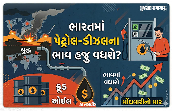 પેટ્રોલ-ડીઝલના ભાવ વધશે: મોંઘવારી કાબૂ બહાર જવાની ભીતિ, ક્રિસિલનો ગંભીર રિપોર્ટ