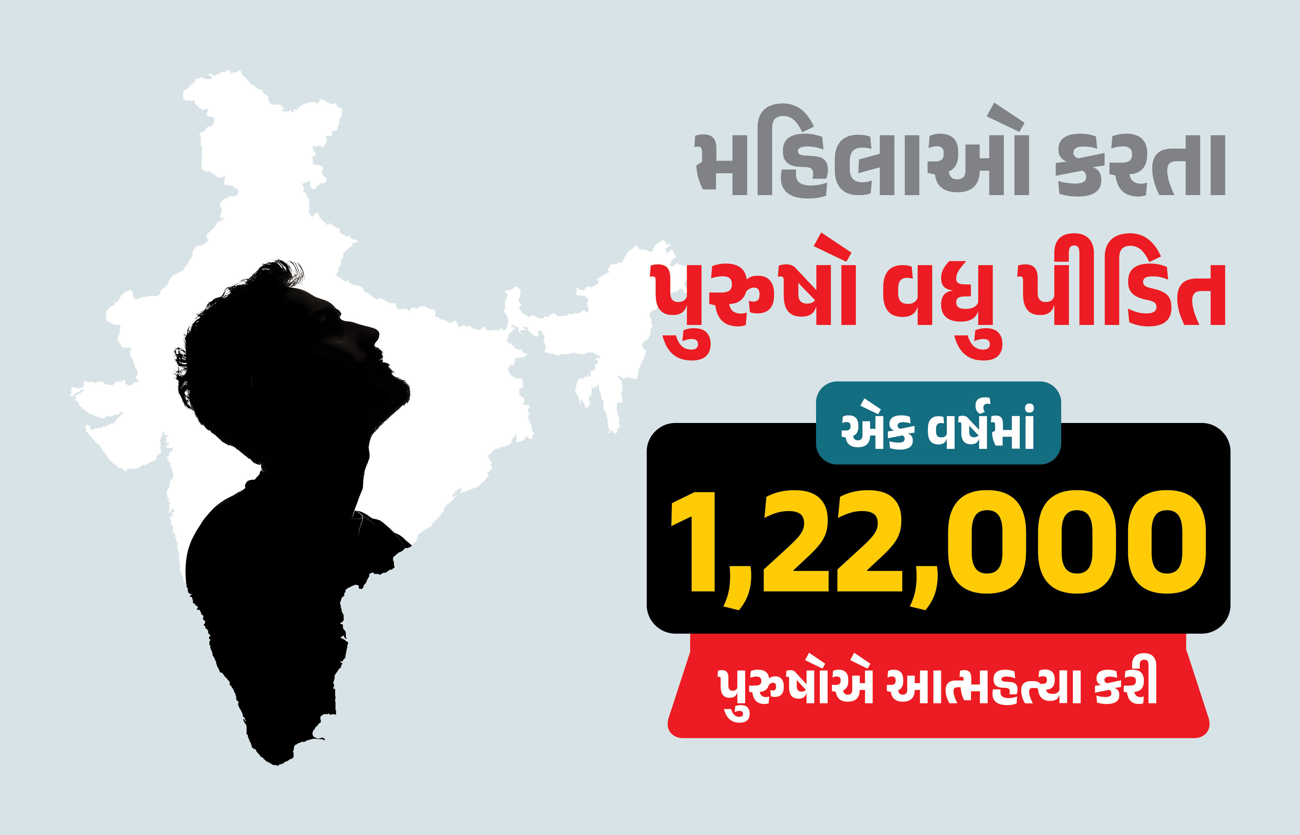 ભારતમાં મહિલાઓ કરતાં પુરુષોની સ્થિતિ ચિંતાજનક, એક વર્ષમાં 1.22 લાખ આત્મહત્યા 1 - image