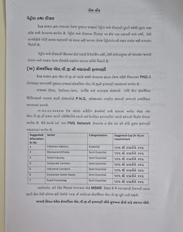 ગુજરાતમાં ઈંધણ અને ગેસનો પૂરતો જથ્થો ઉપલબ્ધ, સરકાર દ્વારા કોમર્શિયલ LPGના ક્વોટામાં કરાયો વધારો 2 - image