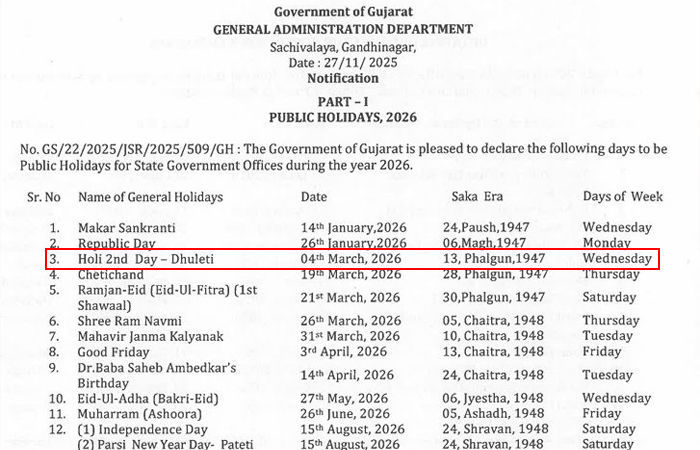 શિક્ષણ વિભાગે આખરે ભૂલ સુધારી: ધુળેટીના બદલે હવે આ તારીખે લેવાશે ધો.10-12 બોર્ડની પરીક્ષા 4 - image