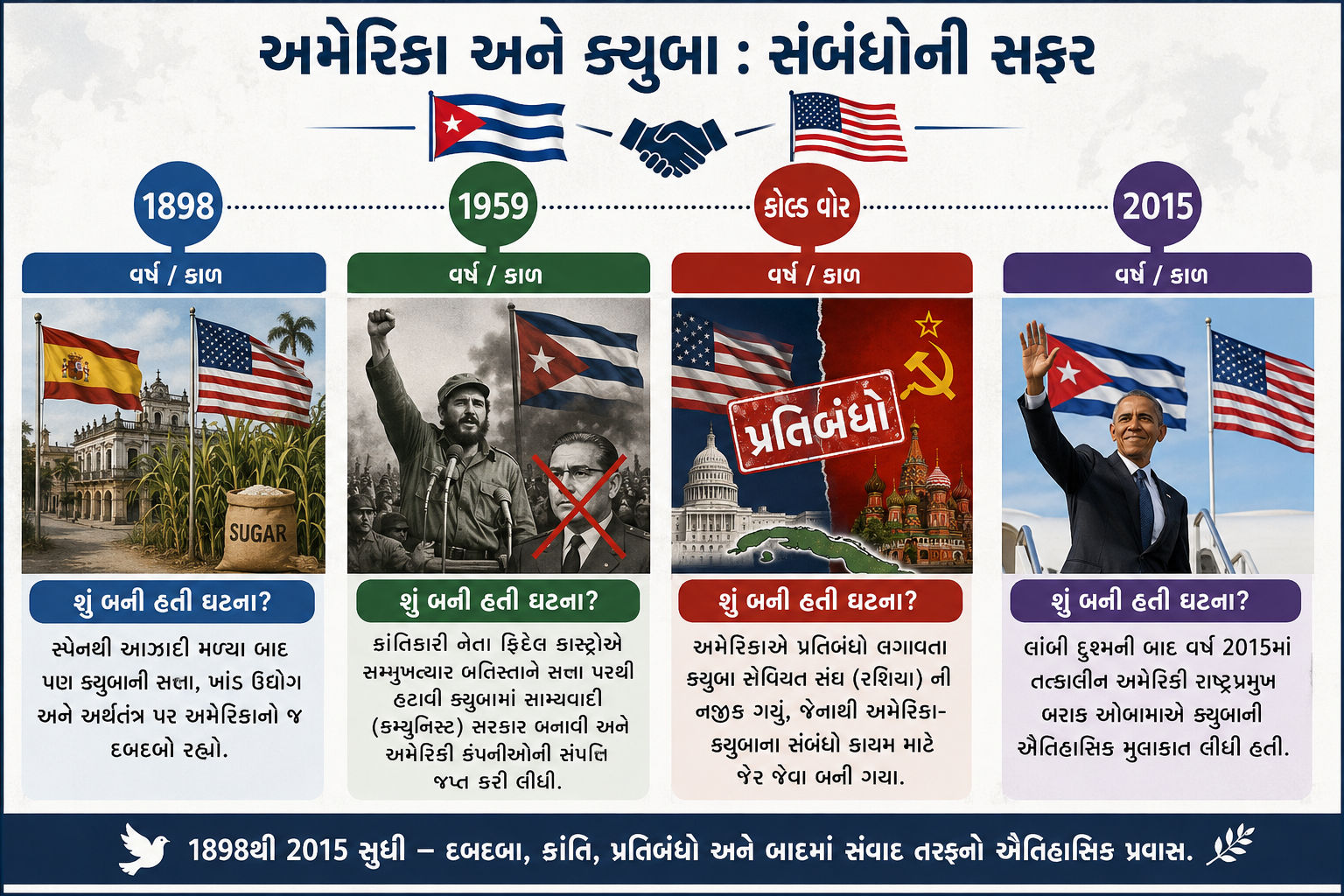 ઈરાન બાદ હવે આ દેશ પર અમેરિકાના હુમલાનો ખતરો! સરકાર નાગરિકોને આપી રહી છે ગેરીલા યુદ્ધની ટ્રેનિંગ 2 - image