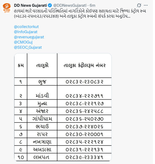 બનાસકાંઠાના સુઇગામમાં 16 ઈંચ તો કચ્છના રાપરમાં 12 ઇંચ વરસાદથી જળબંબાકાર, આજે શાળા-કૉલેજો બંધ 2 - image