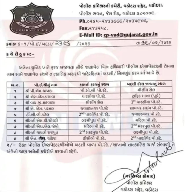 વડોદરા શહેર પોલીસ બેડામાં ફેરફાર, 9 PI અને 11 PCB-SOGની બદલી 2 - image