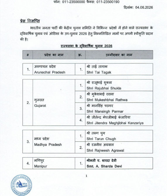 ગુજરાતમાં રાજ્યસભાની ચૂંટણીમાં પણ 'નો રિપીટ થિયરી', ભાજપના 4 ઉમેદવાર જાહેર 2 - image
