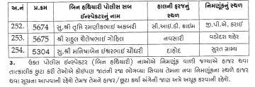 ગુજરાત પોલીસ બેડામાં ધરખમ ફેરફાર, સ્થાનિક સ્વરાજની ચૂંટણી અગાઉ 254 PSIને પ્રમોશન સાથે બદલી 11 - image