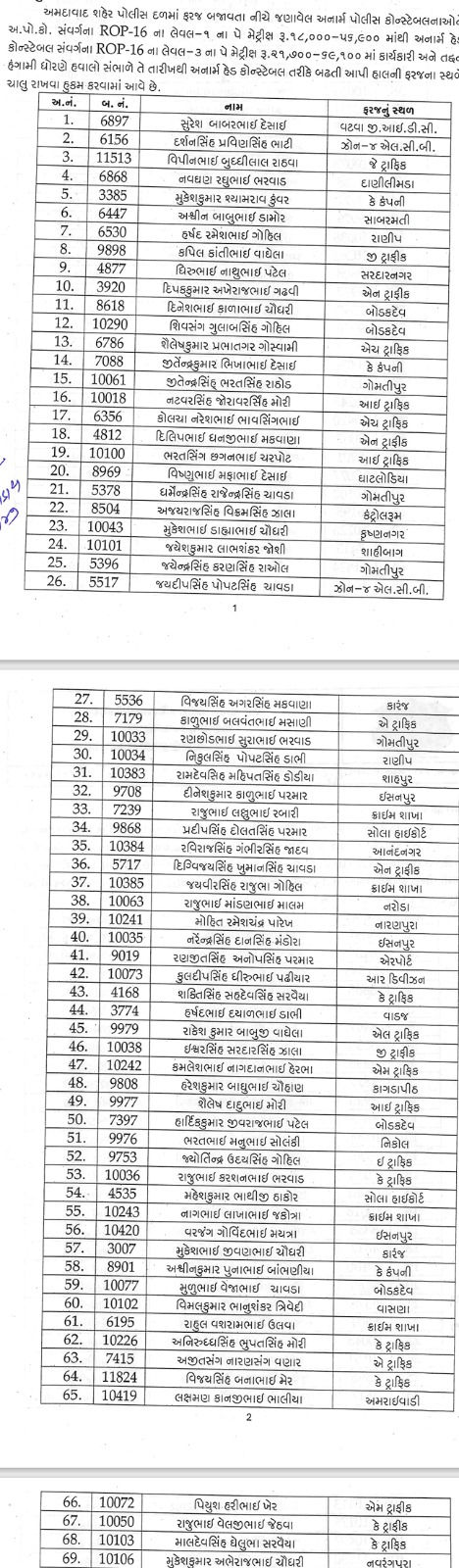 અમદાવાદ પોલીસમાં મોટા પાયે બઢતી: અનેક કોન્સ્ટેબલ અને હેડ કોન્સ્ટેબલોને મળ્યું પ્રમોશન 3 - image