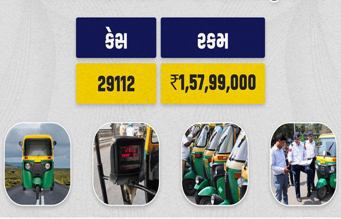 અમદાવાદ રિક્ષા ચાલકો માટે મીટર ફરજિયાત, પોલીસે ₹ 1.56 કરોડનો દંડ વસૂલ્યો 1 - image